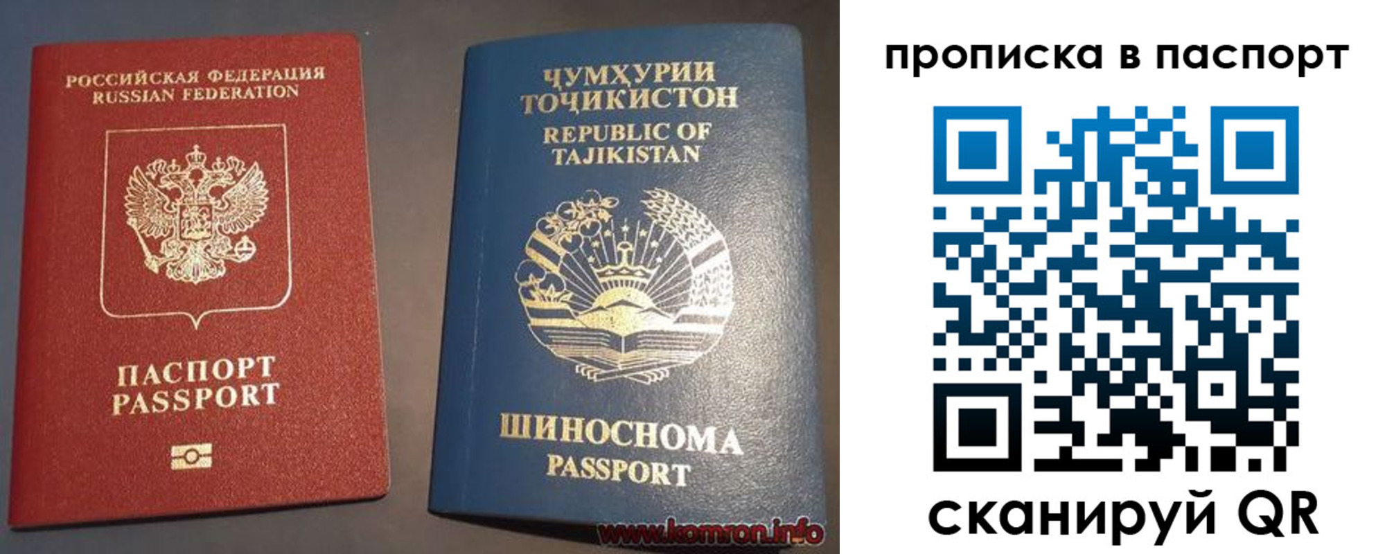 прописка паспорт в Глазове
